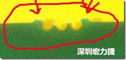 郵票孔設(shè)計(jì)不佳，分板后產(chǎn)生突出點(diǎn)毛邊超出了成型線，需人工后處理磨平，不但浪費(fèi)人力也浪費(fèi)工時(shí)，增加成本