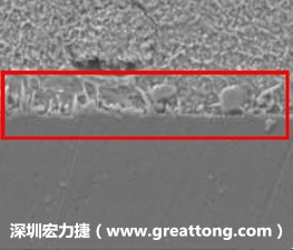 電子制造，深圳宏力捷(www.marketbaskt.com)問題板切片