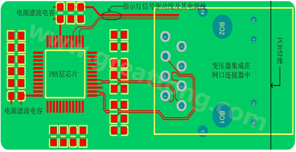 一體化連接器的網(wǎng)口PCB設(shè)計布局、布線參考圖-深圳宏力捷