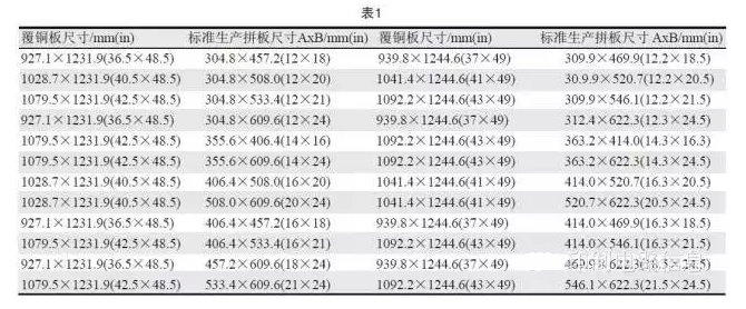 PCB用覆銅板尺寸是固定的，PCB生產(chǎn)拼板是由其裁剪而成，所以生產(chǎn)拼板通常具有標(biāo)準(zhǔn)尺寸A×B，如表1所示-深圳宏力捷