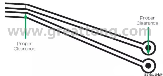 在這個(gè)案例中，走線之間的窄屏蔽對電路基板來說是安全的
