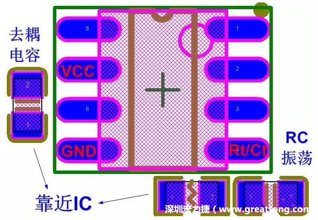 盡量減少和縮短各元器件之間的引線和連接；振蕩電路，濾波去耦電容要緊靠近IC，地線要短