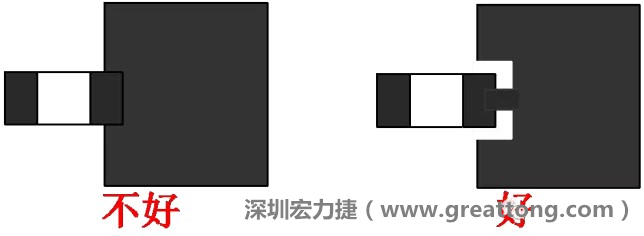 SMD器件的引腳與大面積銅箔連接時，要進(jìn)行熱隔離處理，不然過回流焊的時候由于散熱快，容易造成虛焊或脫焊