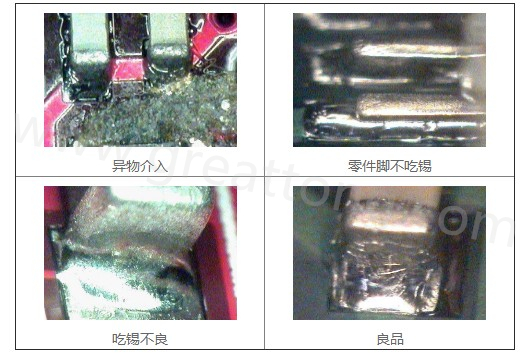 300X顯微鏡主要檢測這些PCBA加工問題：異物介入、零件腳不吃錫、 吃錫不良。