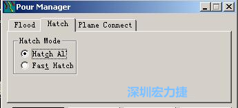 點擊工具欄File→Tools→Pour Manager調(diào)出下圖的覆銅菜單選擇Hatch，Hatch Mode則選Hatch All，按Start進行覆銅