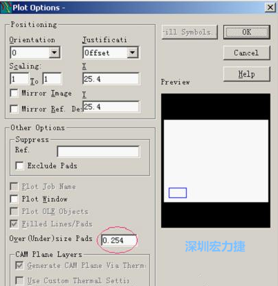 轉(zhuǎn)阻焊時還需在Customize Document欄點擊Option，在彈出的Plot Options-窗口中設(shè)置阻焊放大值