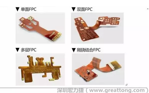采用FPC 柔性板可大大縮小電子產品的體積，可滿足電子產品向高密度、小型化、高可靠方向發(fā)展的需求，因此近年來幾乎所有高科技電子產品都大量采用FPC產品，如智能手機，平板電腦，可穿戴設備，智能汽車，醫(yī)療監(jiān)護設備，液晶顯示，VR/AR等。