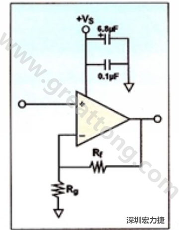 一個單電源放大器示例。如果使用雙電源放大器，則只需在其它電源上增加相同的旁路電容即可。
