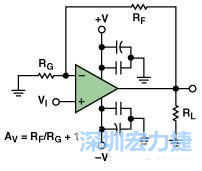 圖3. 典型的運(yùn)算放大器電路，(a)原設(shè)計(jì)圖 