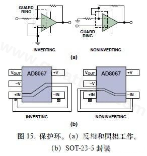 圖15. 保護環(huán)。(a)反相和同相工作。(b)SOT-23-5封裝