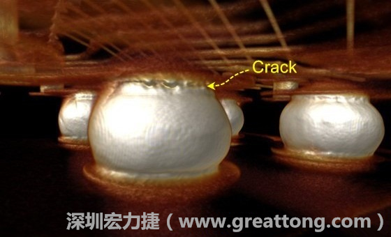 下圖為其他案例有錫球破裂(Crack)使用CT掃描后所呈現(xiàn)出來(lái)的樣貌。 
