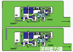 圖1：基于基本設(shè)計(jì)原則的布線模式。