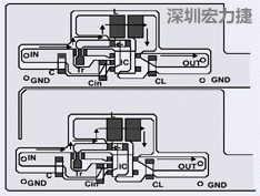 圖2：升壓電路的PCB設(shè)計(jì)示例。
