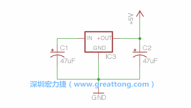 使用「新增（Add）」工具，選擇RBBB → Regulator，把Regulator元件放在畫面左上角的象限上，再使用新增工具來配置兩個Electrolytic_Caps元件、GND元件和+5V的信號供應(yīng)元件（RBBB → Supply），如圖所示。
