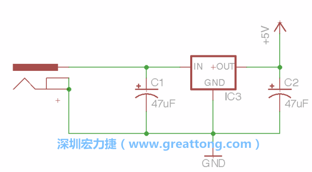 2.3.    使用量值（Value）工具來設(shè)定兩個電容皆為47μF。