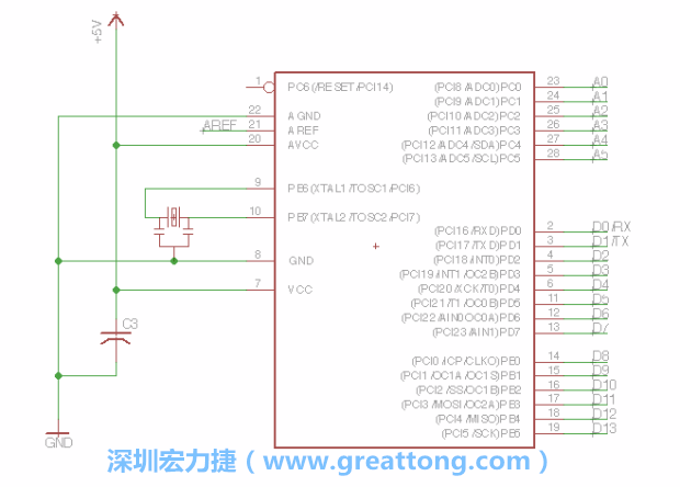 EAGLE的群組移動功能并沒有像現在大部分的繪圖軟件那樣方便，如果你需要一次移動很多個元件，你需要先使用「變焦（Zoom）」工具來調整畫面大小，使用「群組（Group）」工具用Ctrl鍵+滑鼠左鍵點擊或框取你想要移動的元件，使用移動（Move）工具在你選擇的元件上按右鍵，在跳出的選項清單中選取移動群組（Move Group）即可。