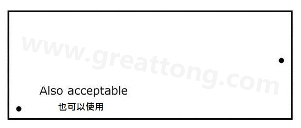 印刷電路板設(shè)計(jì)：為什么反光點(diǎn)很重要？