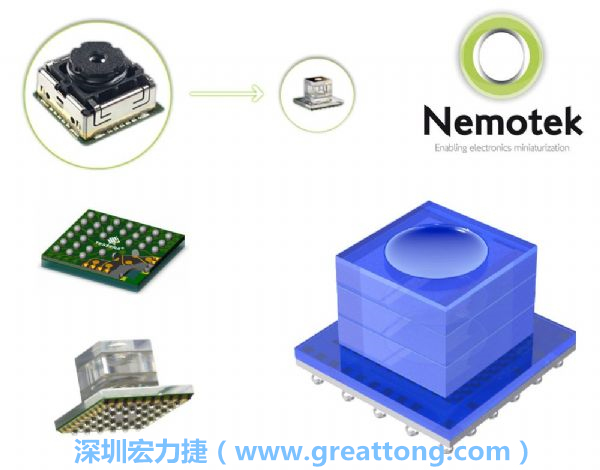 Nemotek利用WLP制作image sensor模組，搭配光學透鏡設(shè)計，可讓image sensor模組的占位面積大幅縮小，生產(chǎn)可用自動送料快速制作，節(jié)省產(chǎn)制成本。