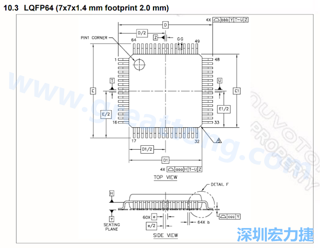footprint 主要的設計就是要知道板框及Pad的尺寸， 如下圖所示，你會一直看到 dimension in inch/mm 之類的字眼。
