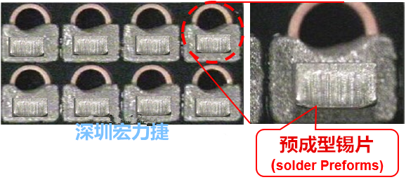  「預(yù)成型錫片(Solder preforms)」是一種擠壓成型的小錫片，可以在PCBA貼片加工時用來局部增加錫膏印刷量，幫助因為使用鋼板印刷而受限的錫膏量，用來改善焊錫的品質(zhì)。