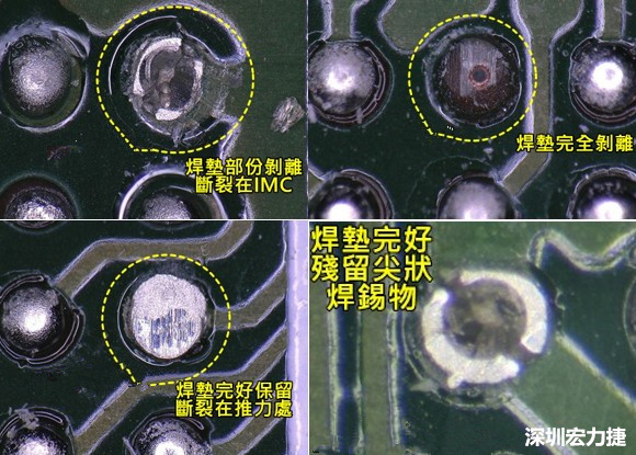 為了對抗錫球裂開，BGA焊墊應(yīng)該設(shè)計成SMD或NSMD？